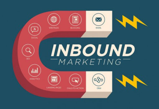 Inbound Marketing…