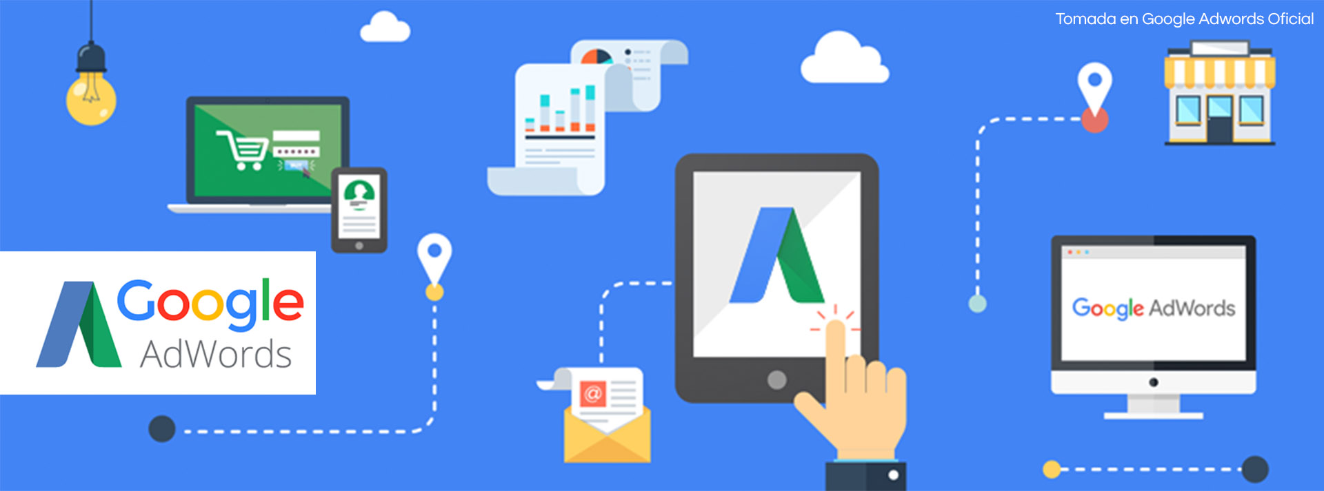 plataforma adwords